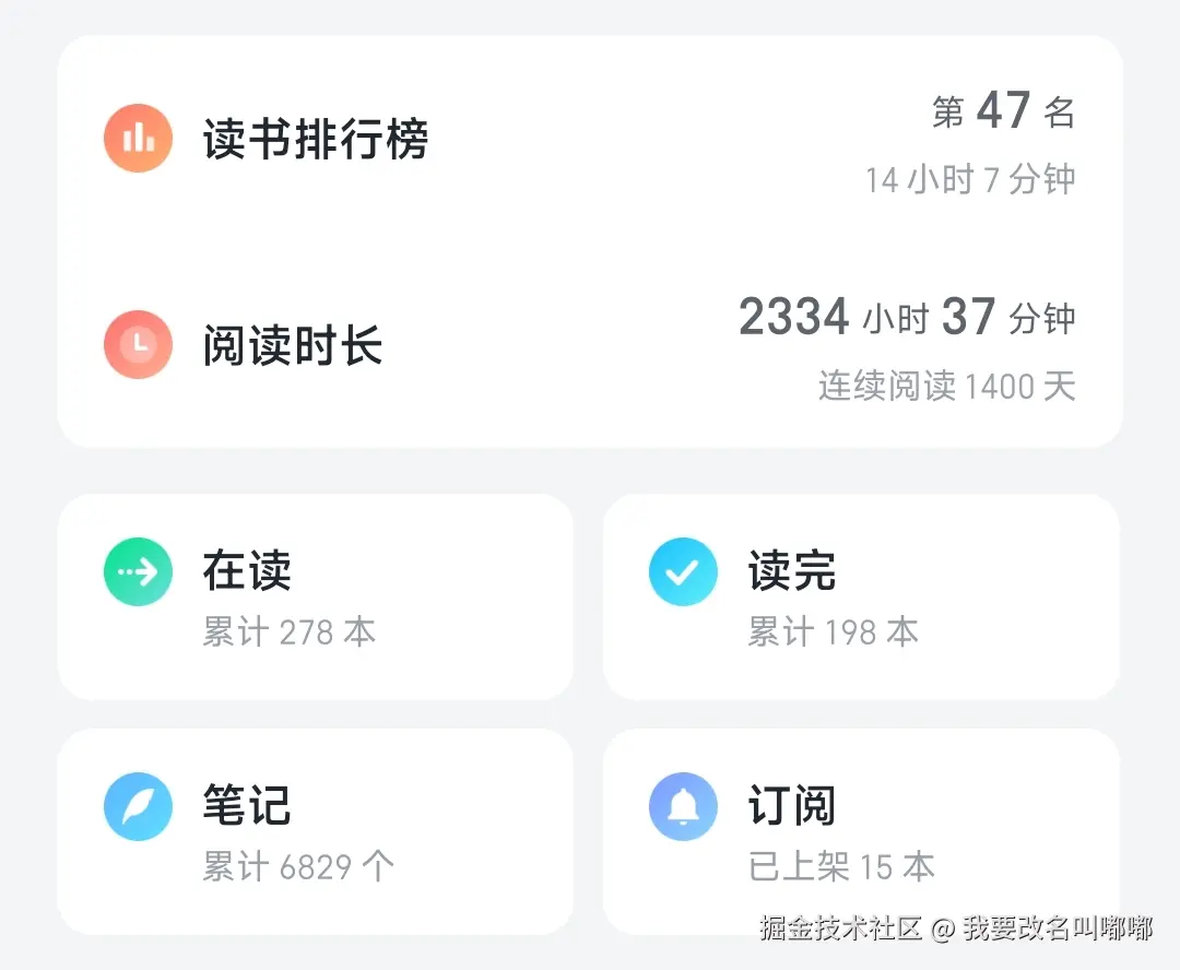我要改名叫嘟嘟于2026-06-27 22:14发布的图片