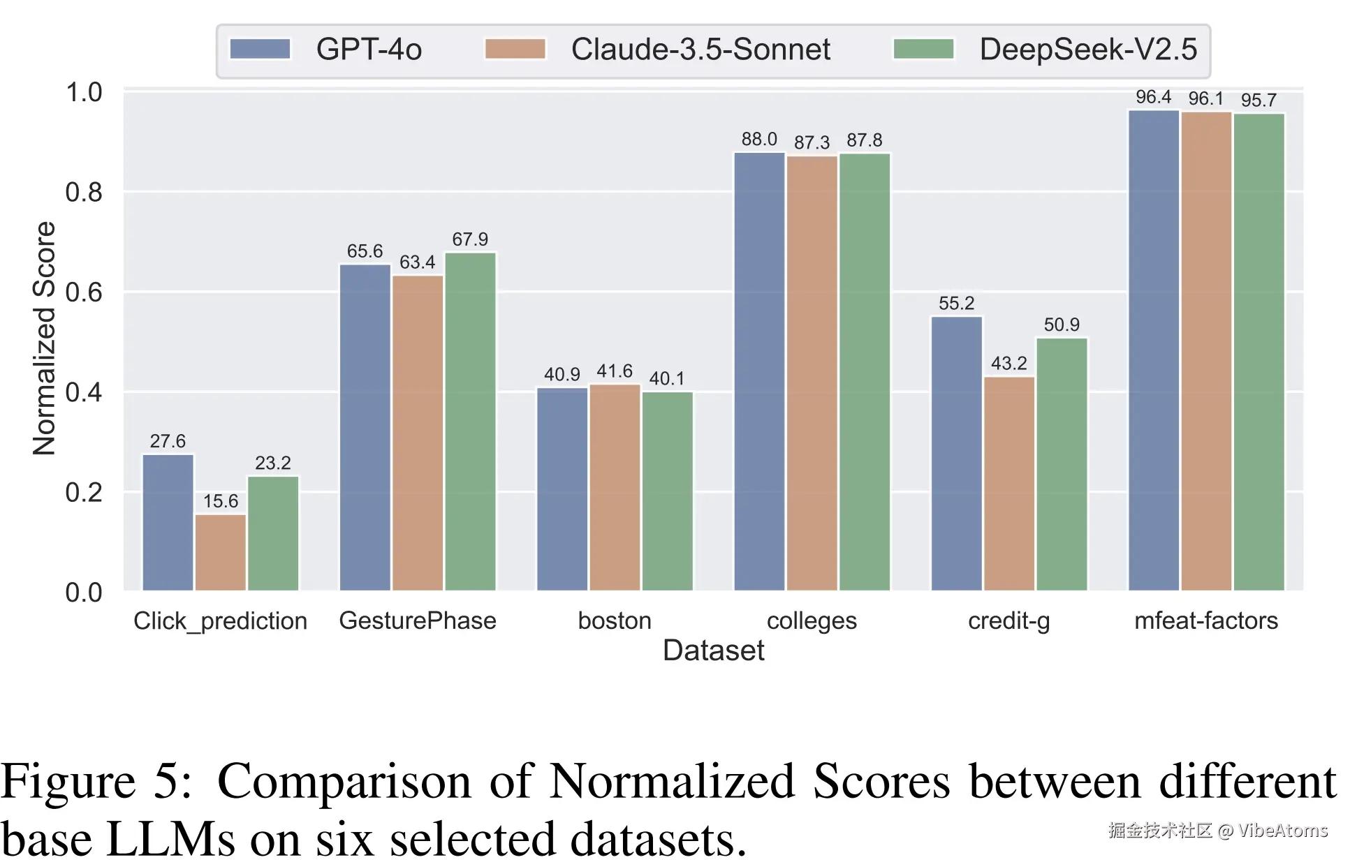 VibeAtoms于2024-10-24 00:45发布的图片