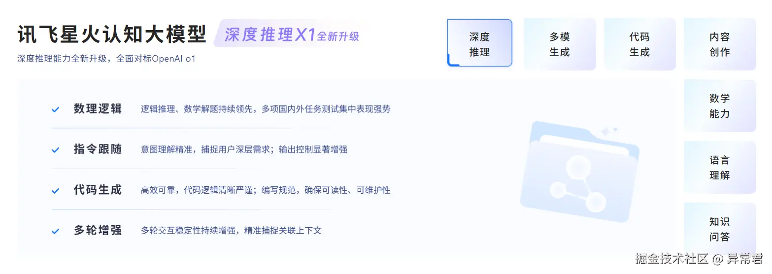 异常君于2025-04-22 09:59发布的图片