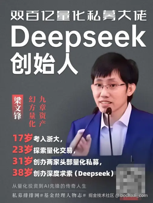 梁文锋