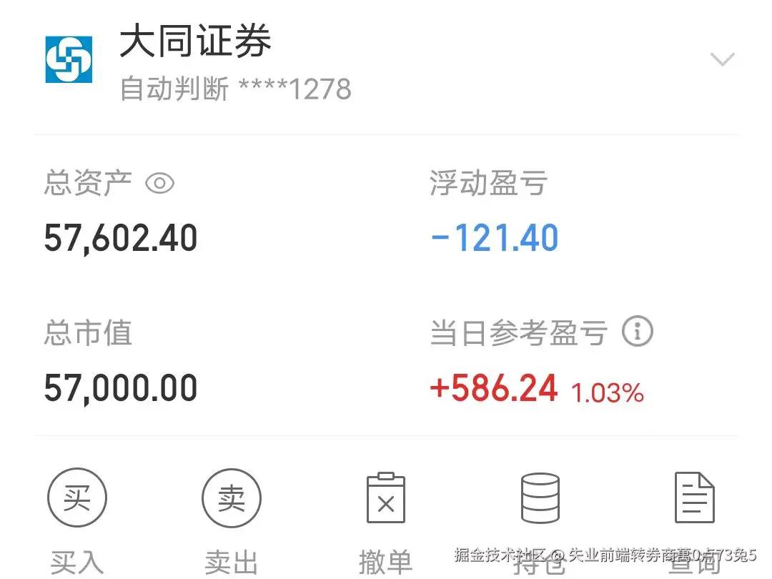 失业前端转券商萬0点73兔5于2025-05-29 16:09发布的图片