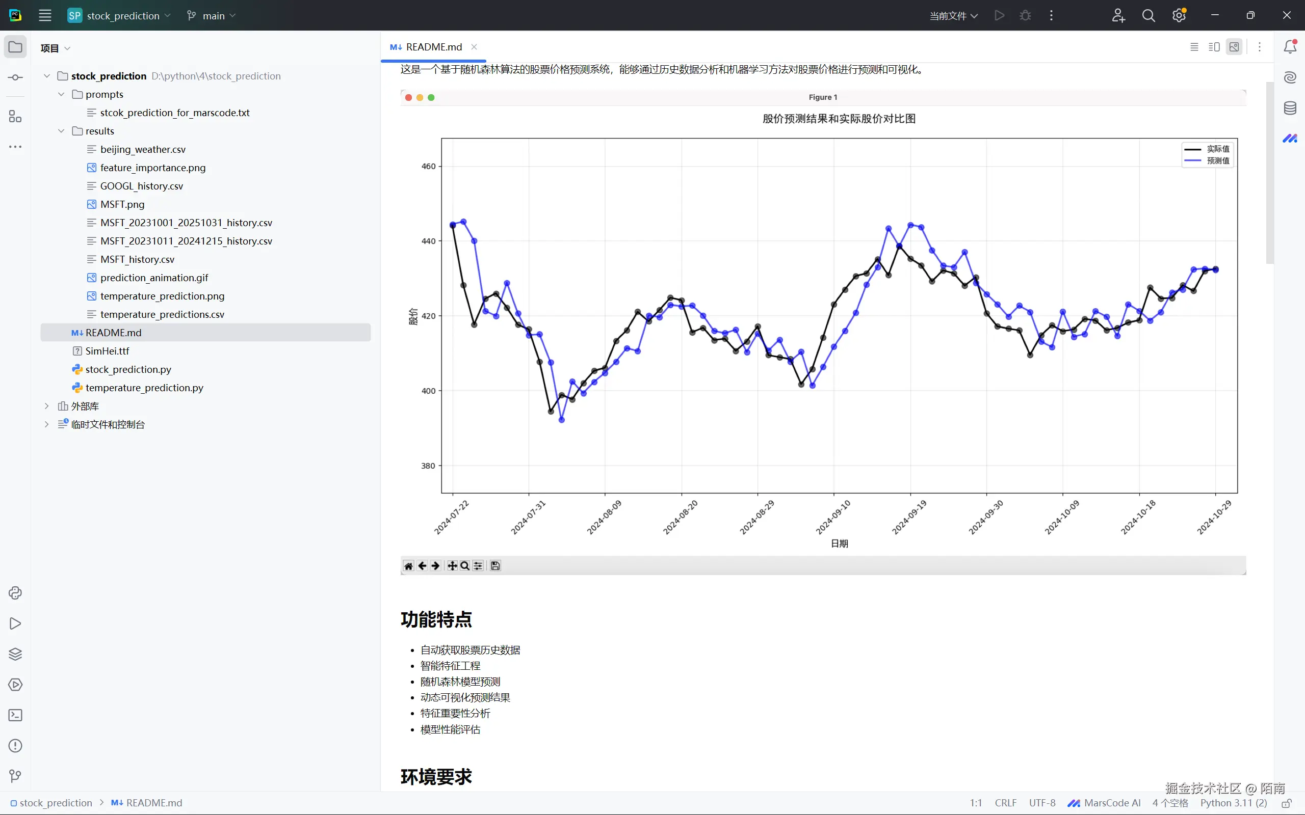 陌南于2025-01-15 22:13发布的图片