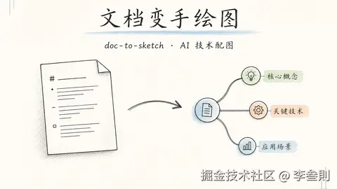 doc-to-sketch