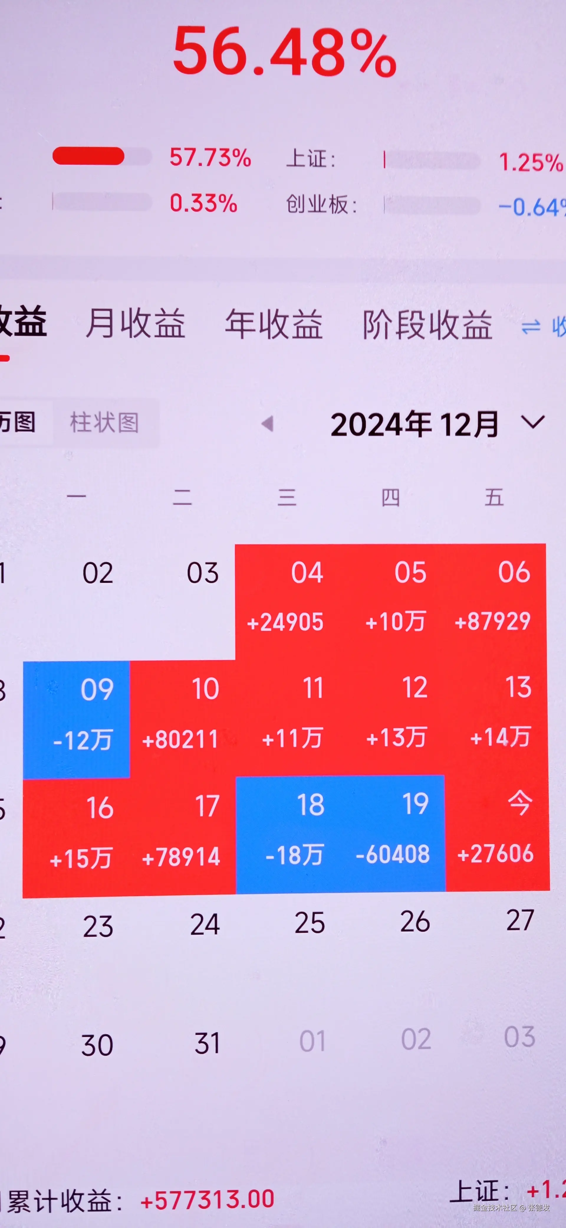 张德发于2024-12-20 18:42发布的图片
