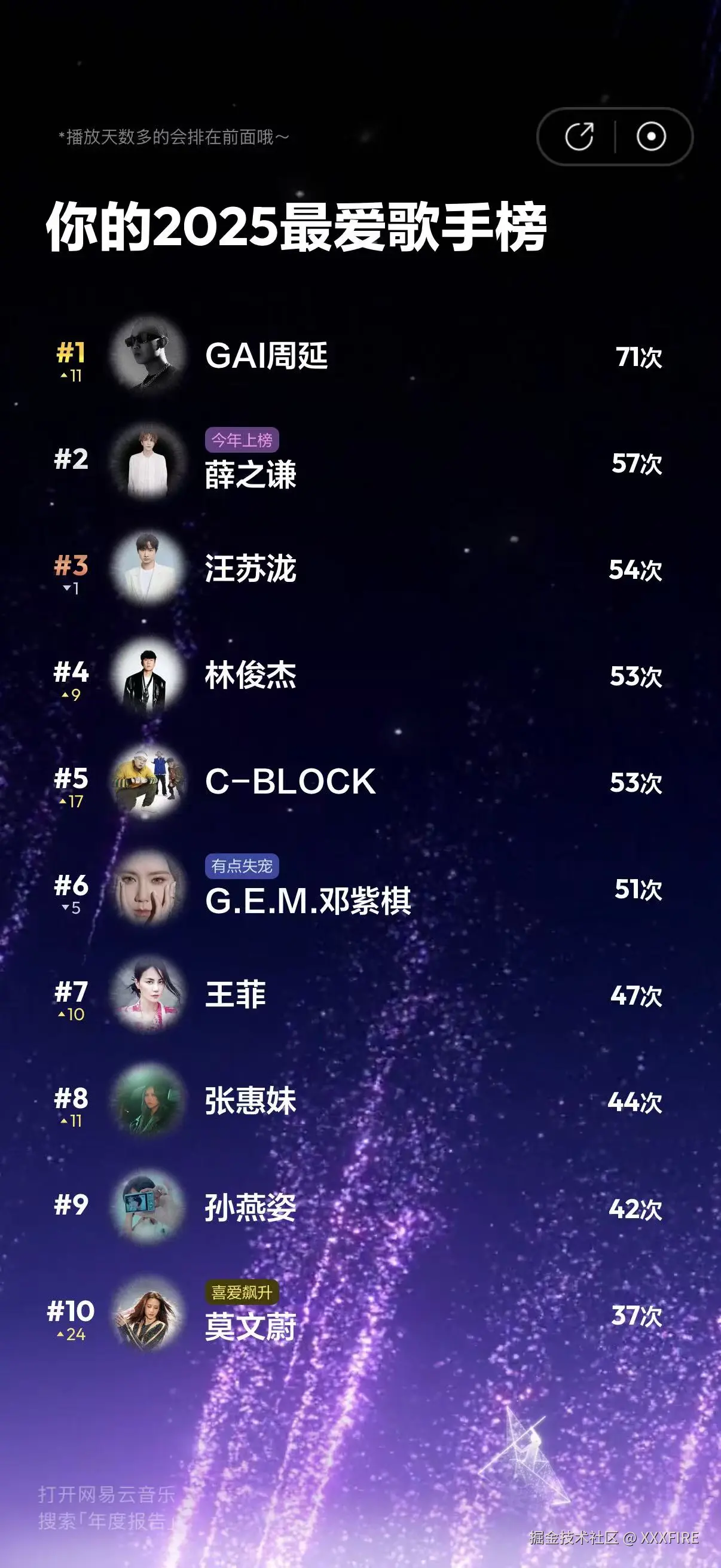 XXXFIRE于2025-12-29 17:31发布的图片