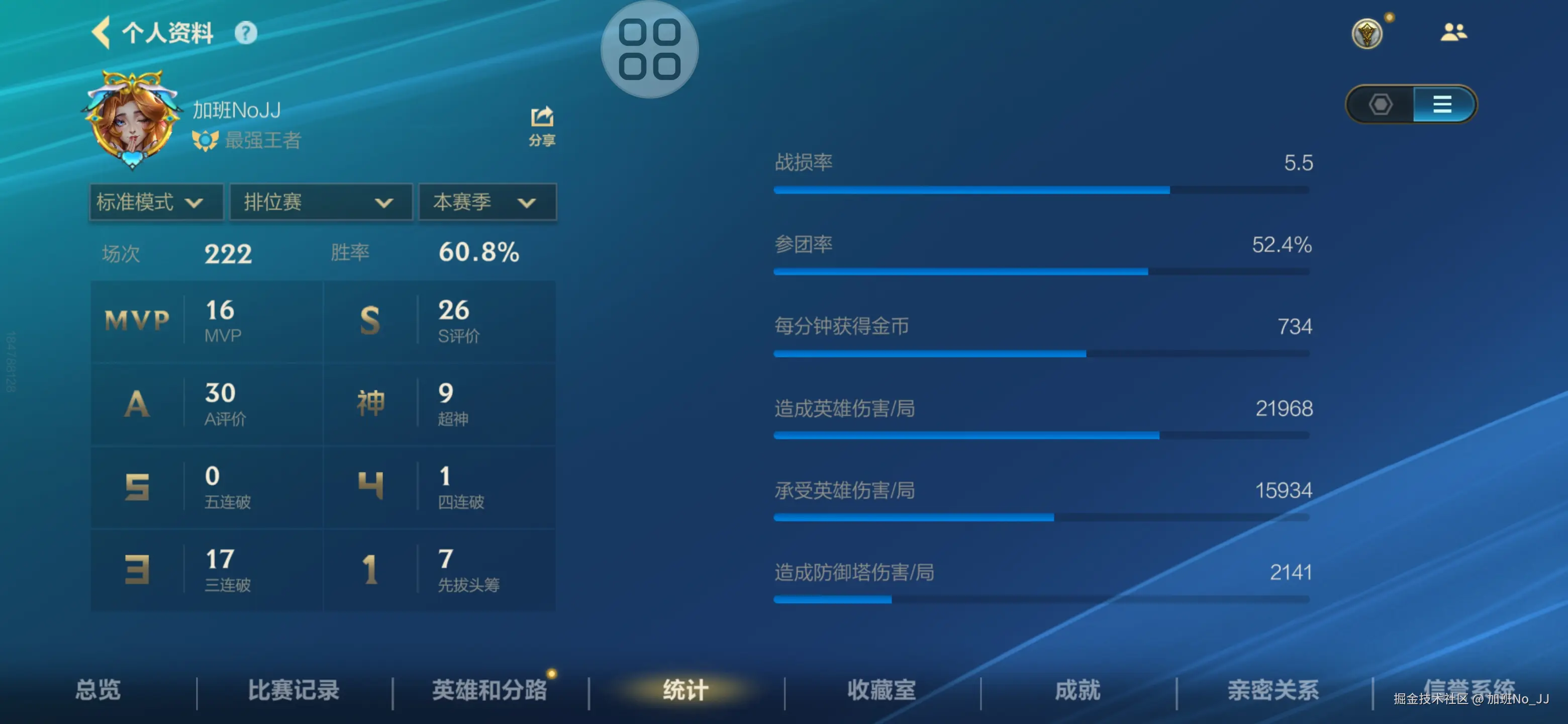 加班No_JJ于2025-10-09 11:52发布的图片