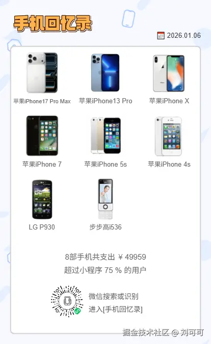 刘可可于2026-01-06 17:10发布的图片