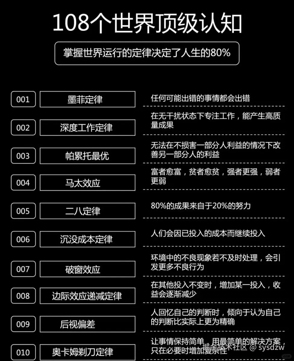sysdzw于2025-05-04 01:56发布的图片