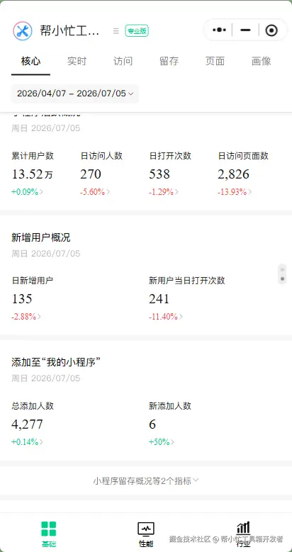 帮小忙工具箱开发者于2026-07-06 09:11发布的图片