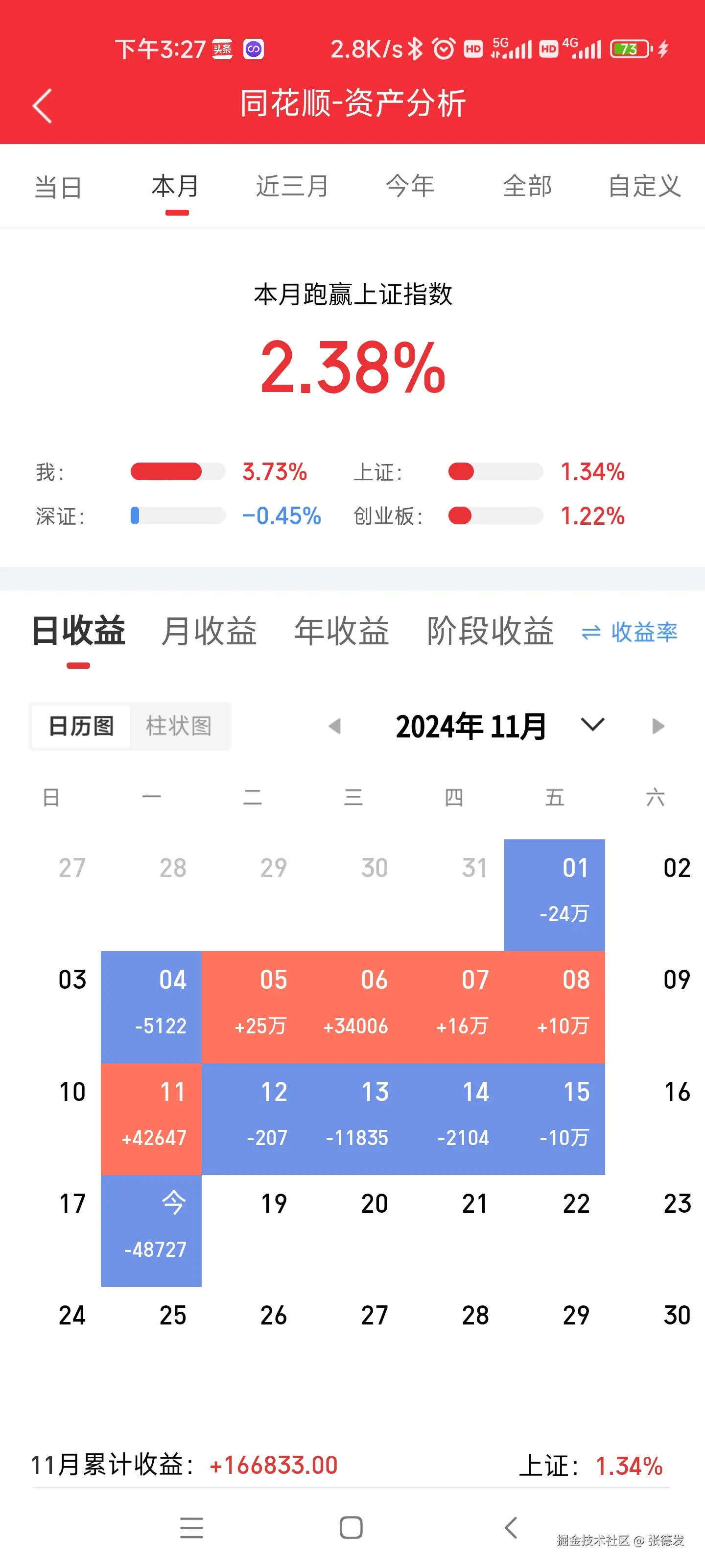 张德发于2024-11-18 11:52发布的图片