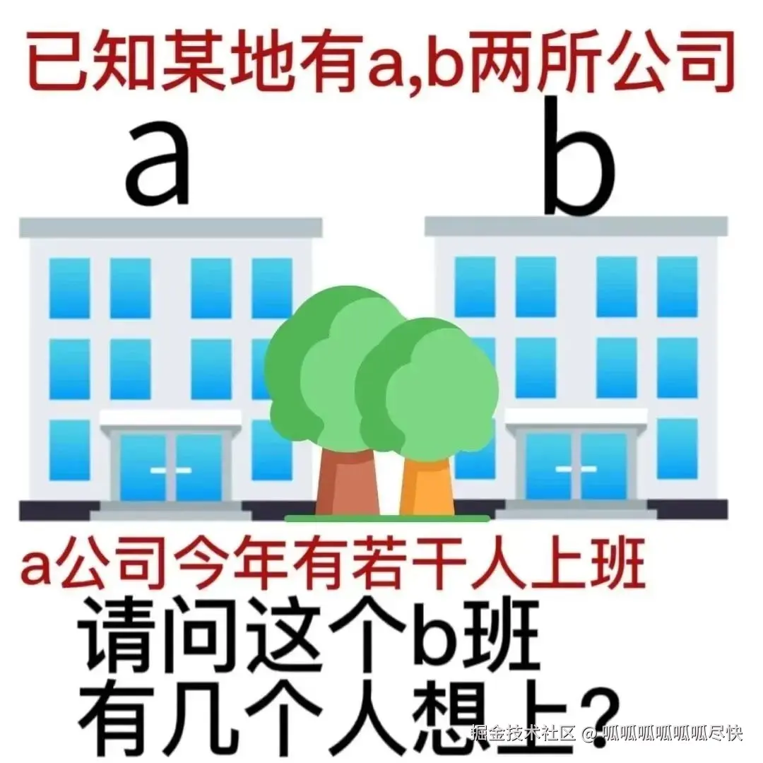 呱呱呱呱呱呱尽快于2025-07-03 08:18发布的图片