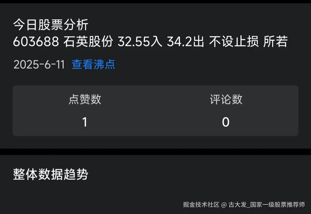 古大发_国家一级股票推荐师于2025-06-16 06:26发布的图片