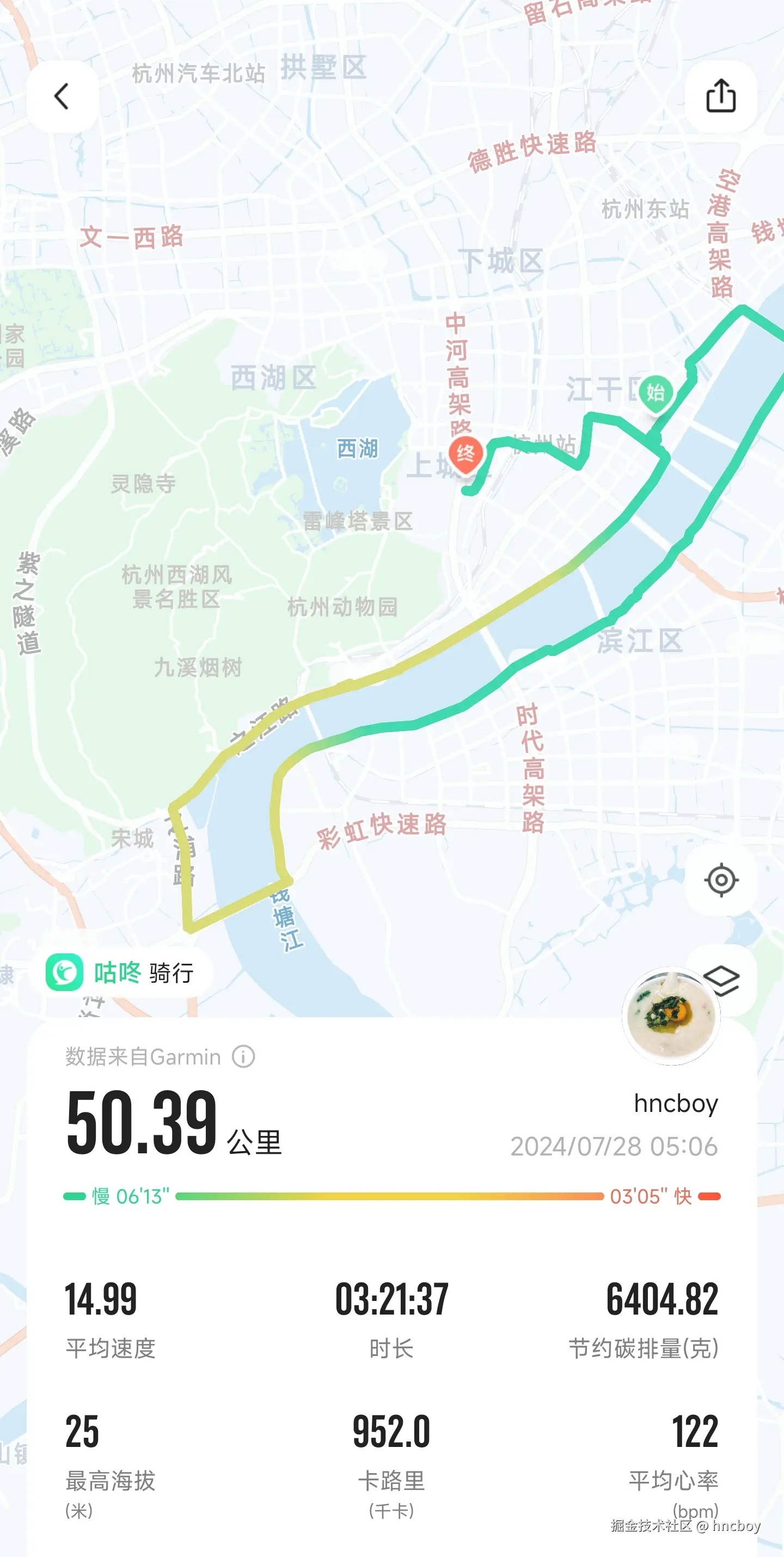 hncboy于2024-07-29 05:29发布的图片