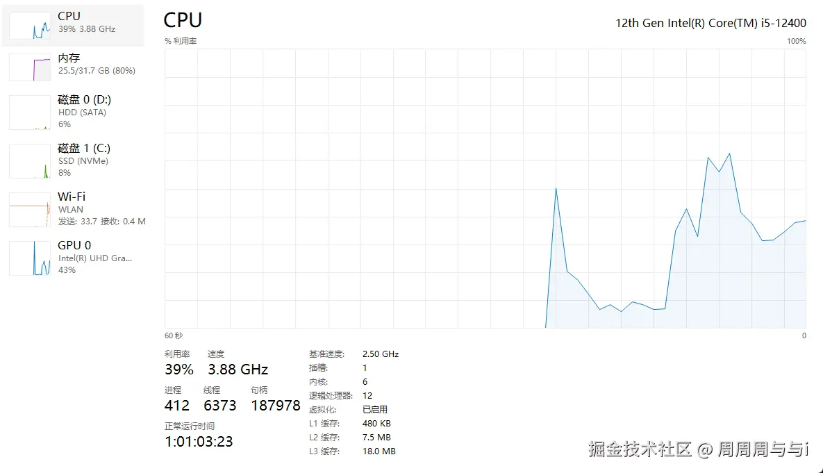 周周周与与i于2026-04-28 15:59发布的图片