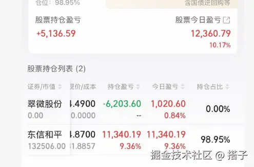 搭子于2025-08-18 13:54发布的图片