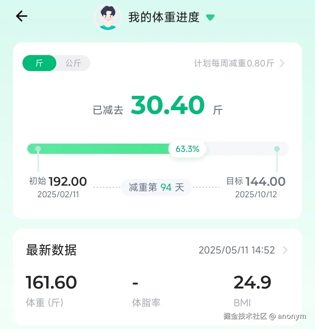 anonym于2025-05-15 14:54发布的图片