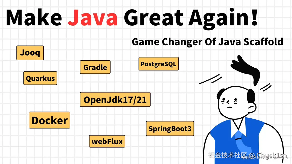 Chuck1sn于2024-12-31 19:46发布的图片