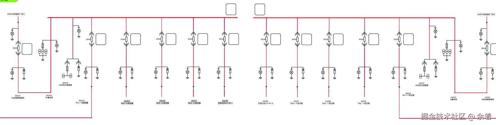 余着于2025-07-25 10:02发布的图片