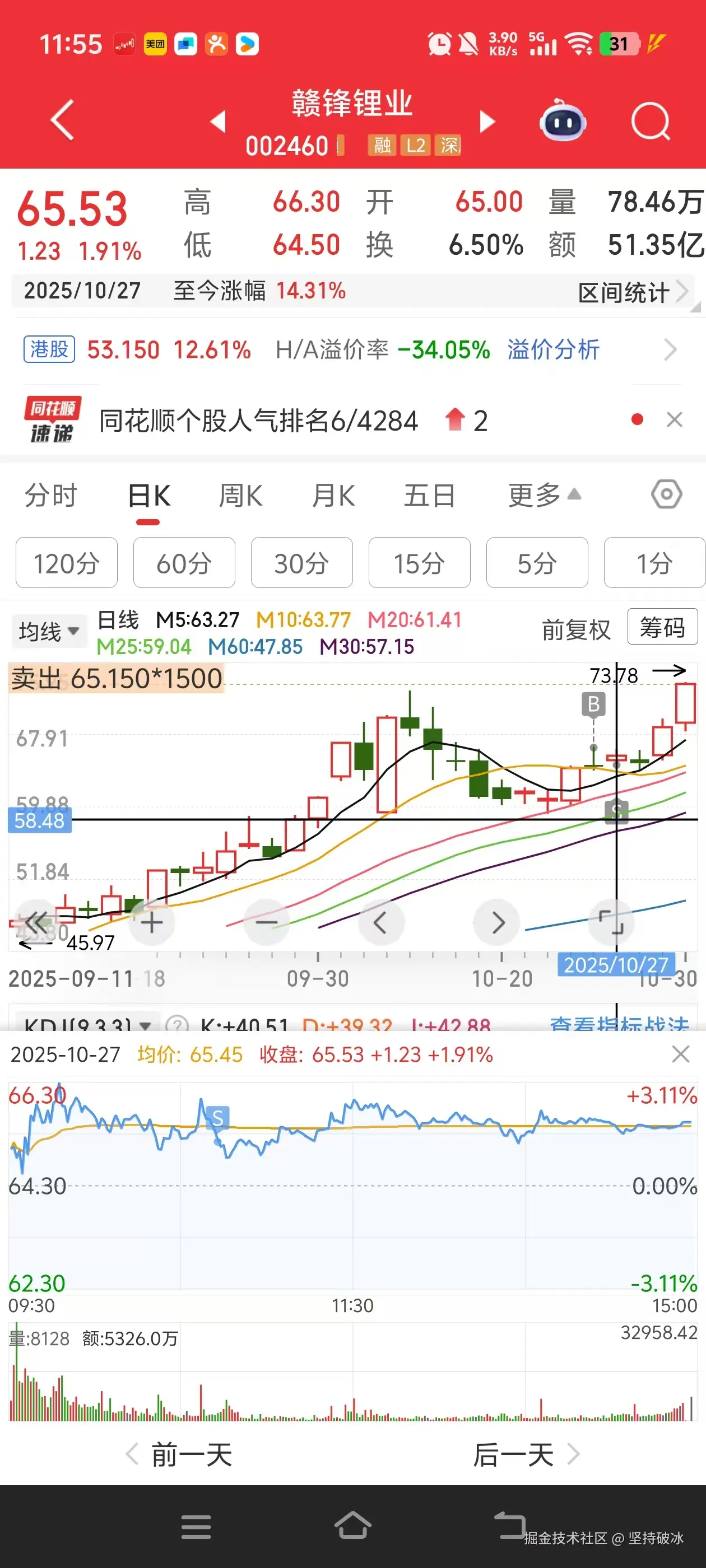 坚持破冰于2025-10-30 04:00发布的图片