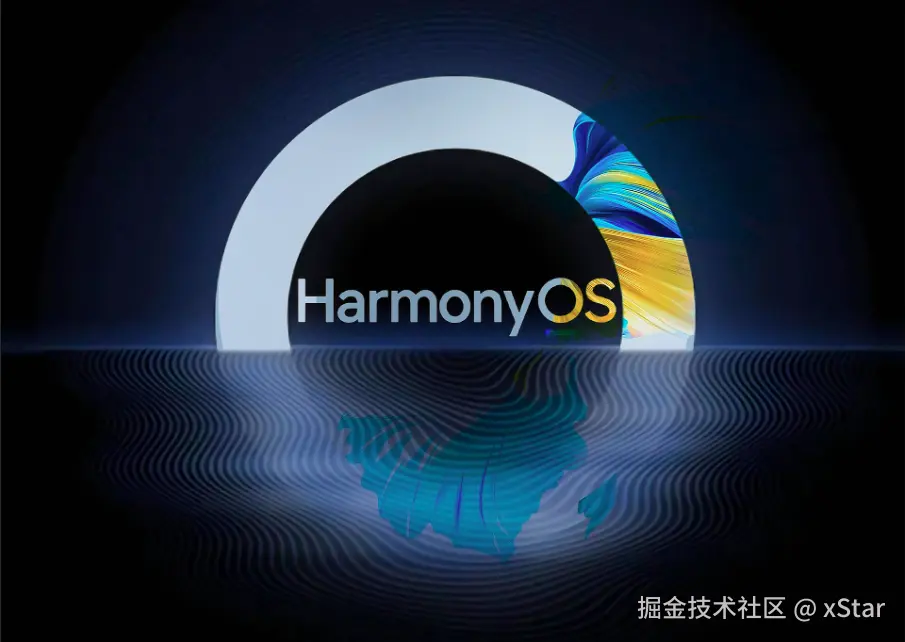 HarmonOS、OpenHarmony、AskTs