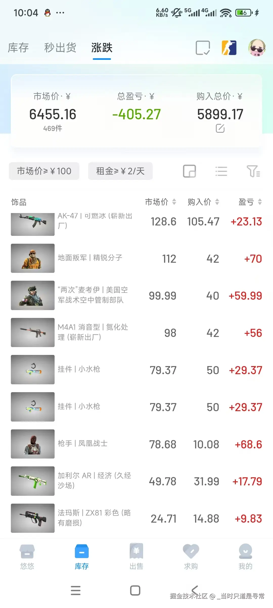 _当时只道是寻常于2025-09-04 03:12发布的图片