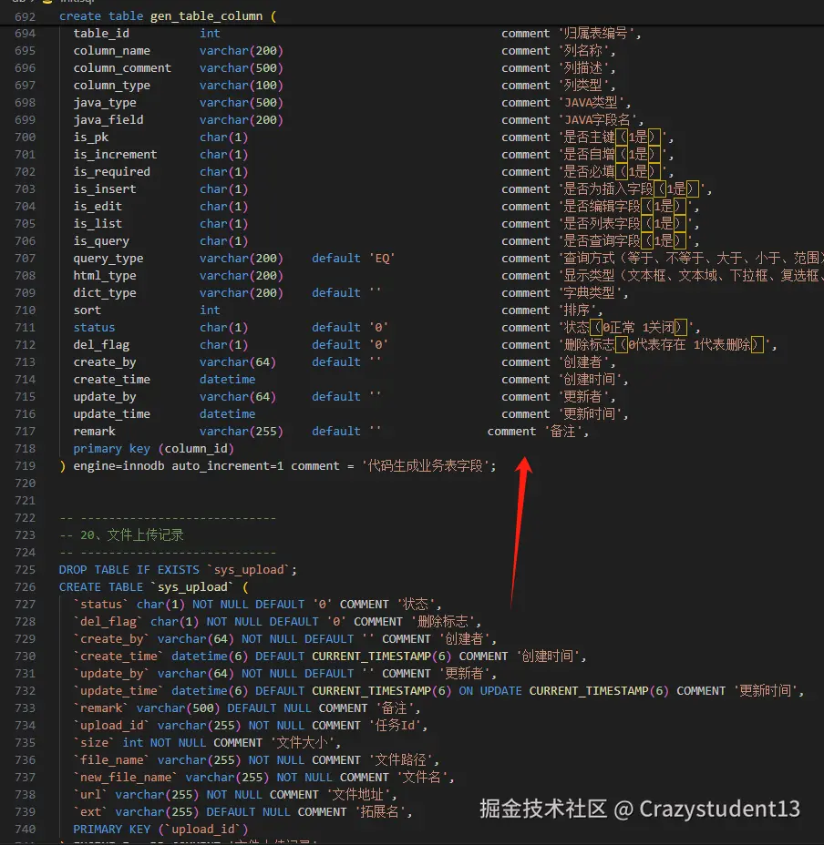 Crazystudent13于2024-11-22 14:42发布的图片