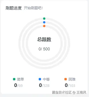 王南风于2024-12-05 22:29发布的图片
