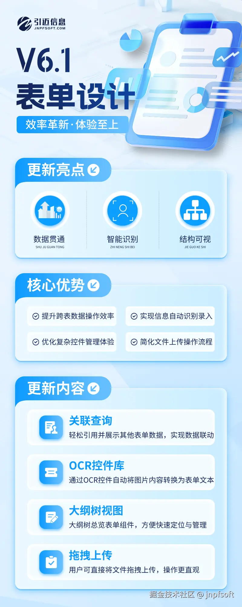 jnpfsoft于2025-12-15 18:28发布的图片