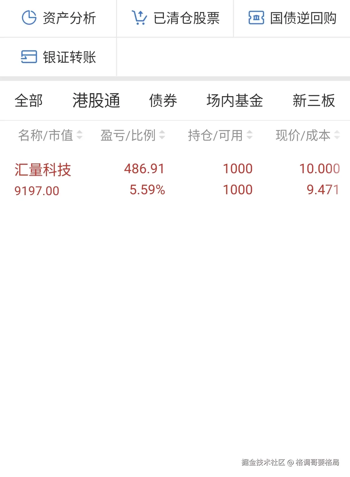 格调哥要格局于2025-08-04 21:01发布的图片