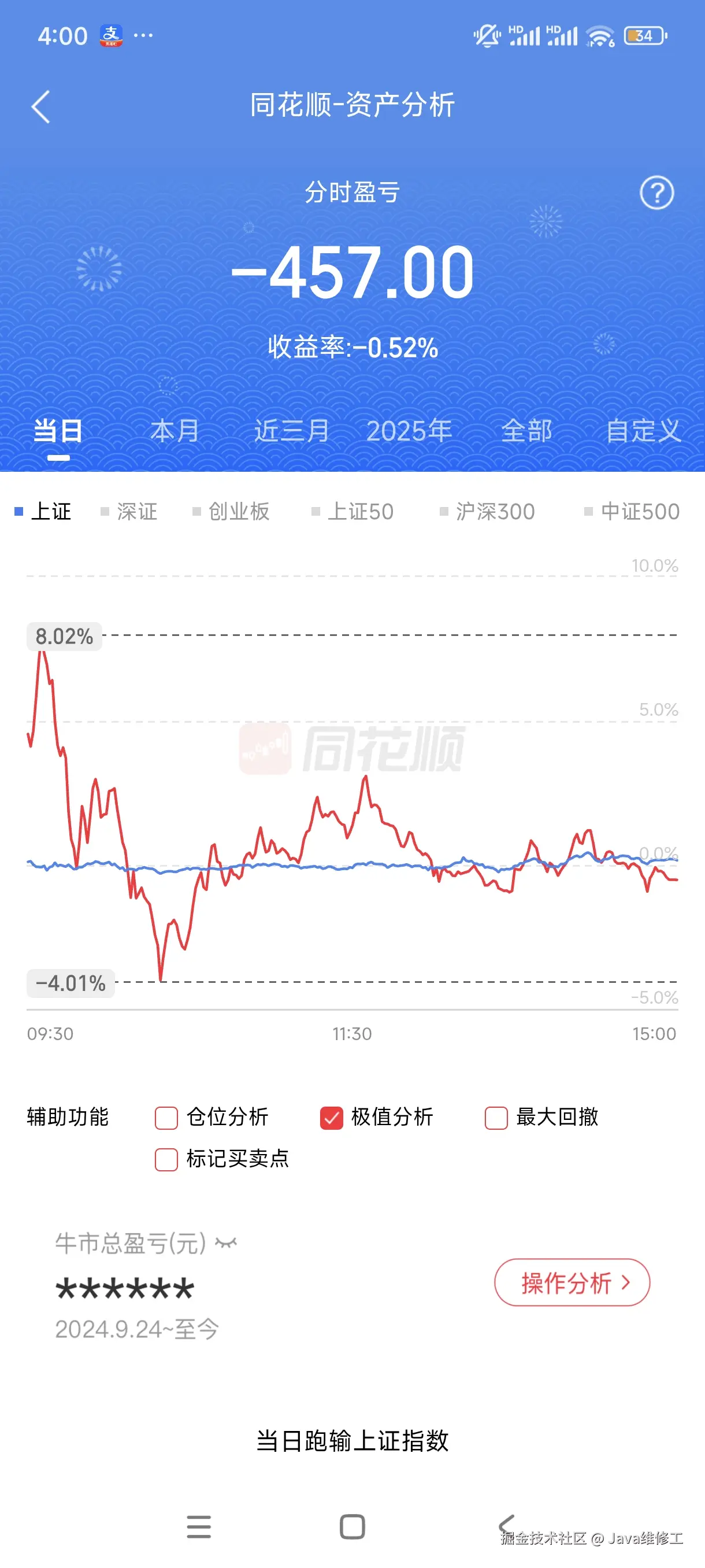 Java维修工于2026-01-29 16:01发布的图片