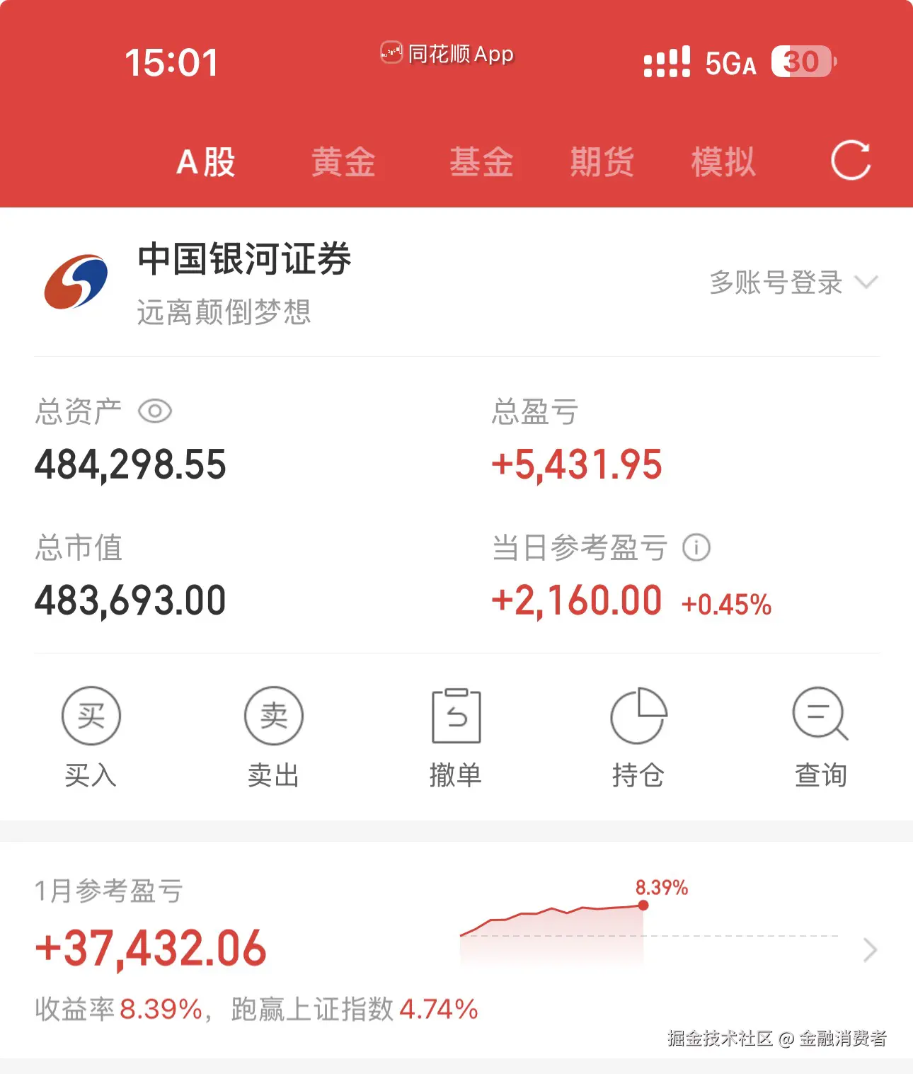 金融消费者于2026-01-20 15:02发布的图片