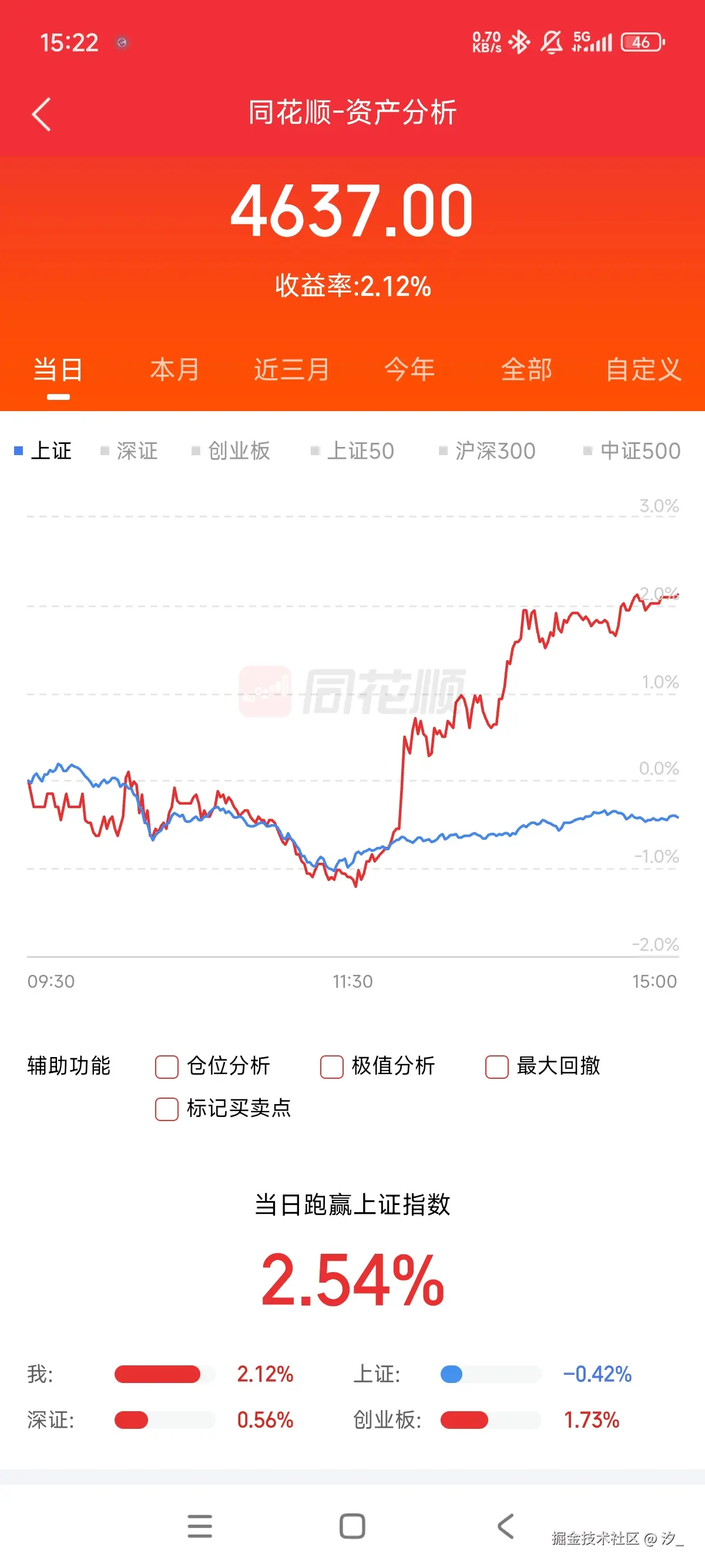 汐_于2025-07-15 15:26发布的图片