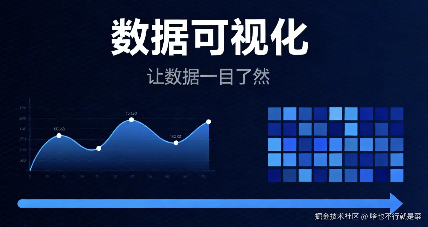 数据可视化