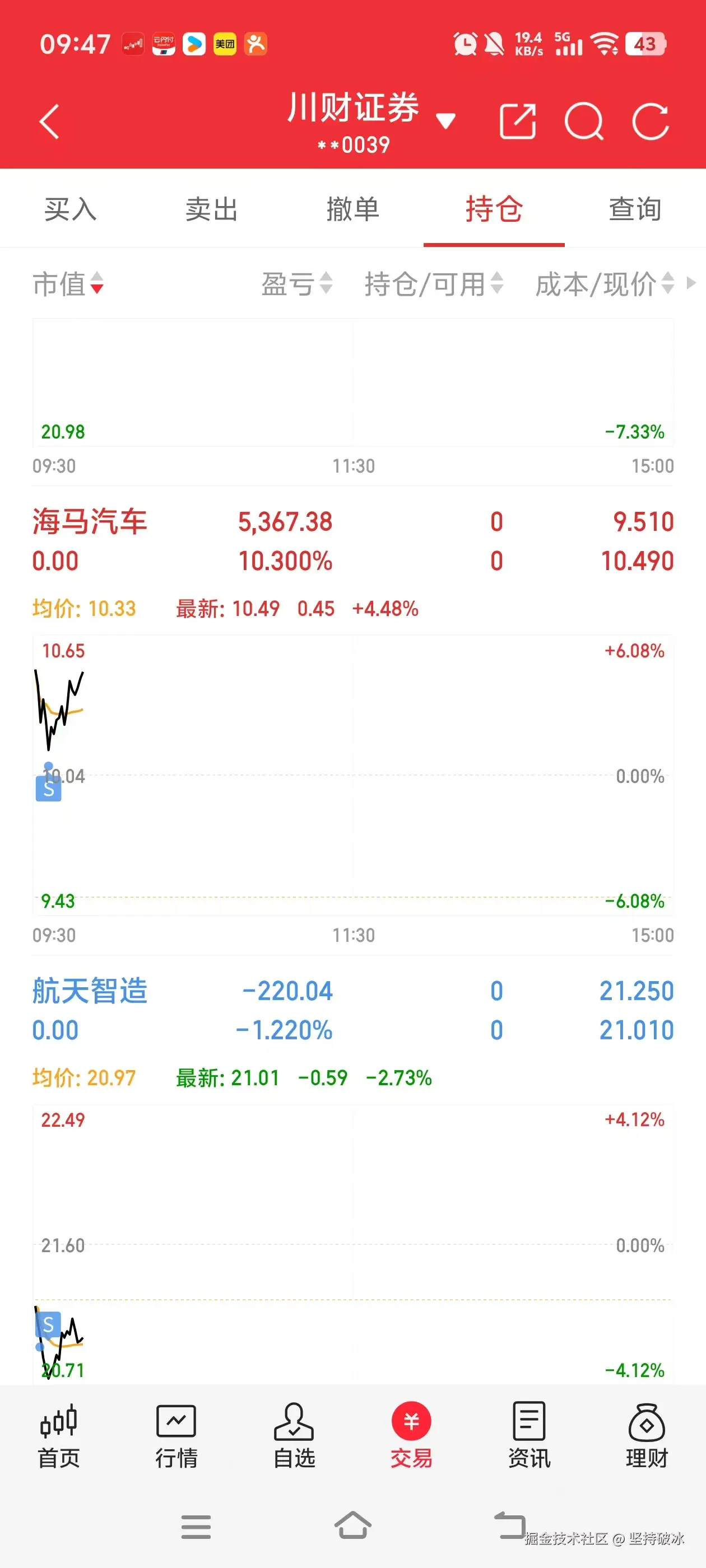坚持破冰于2025-11-14 09:48发布的图片