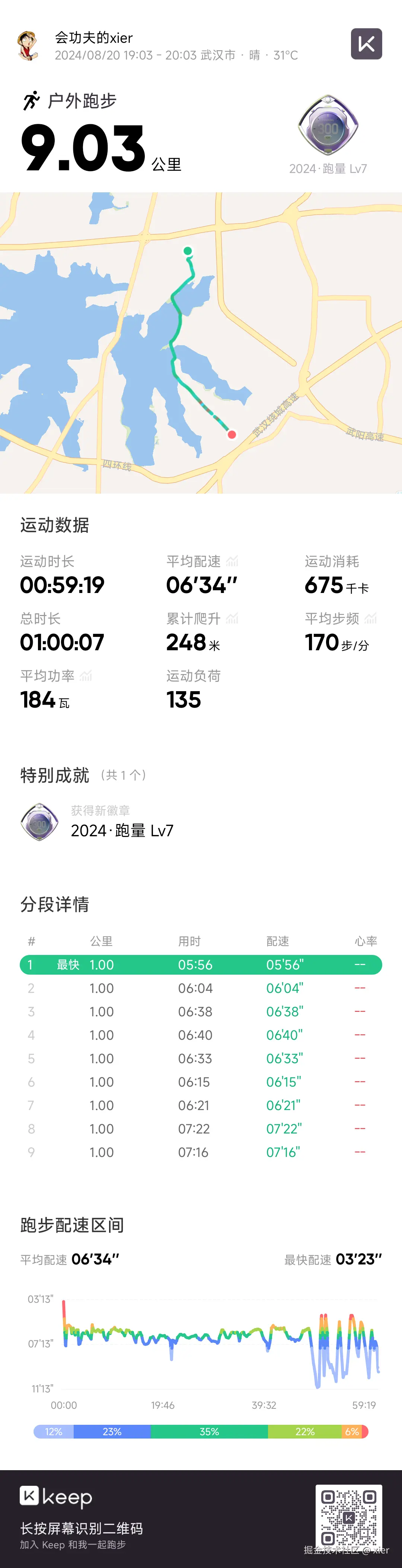 xier于2024-08-20 20:05发布的图片
