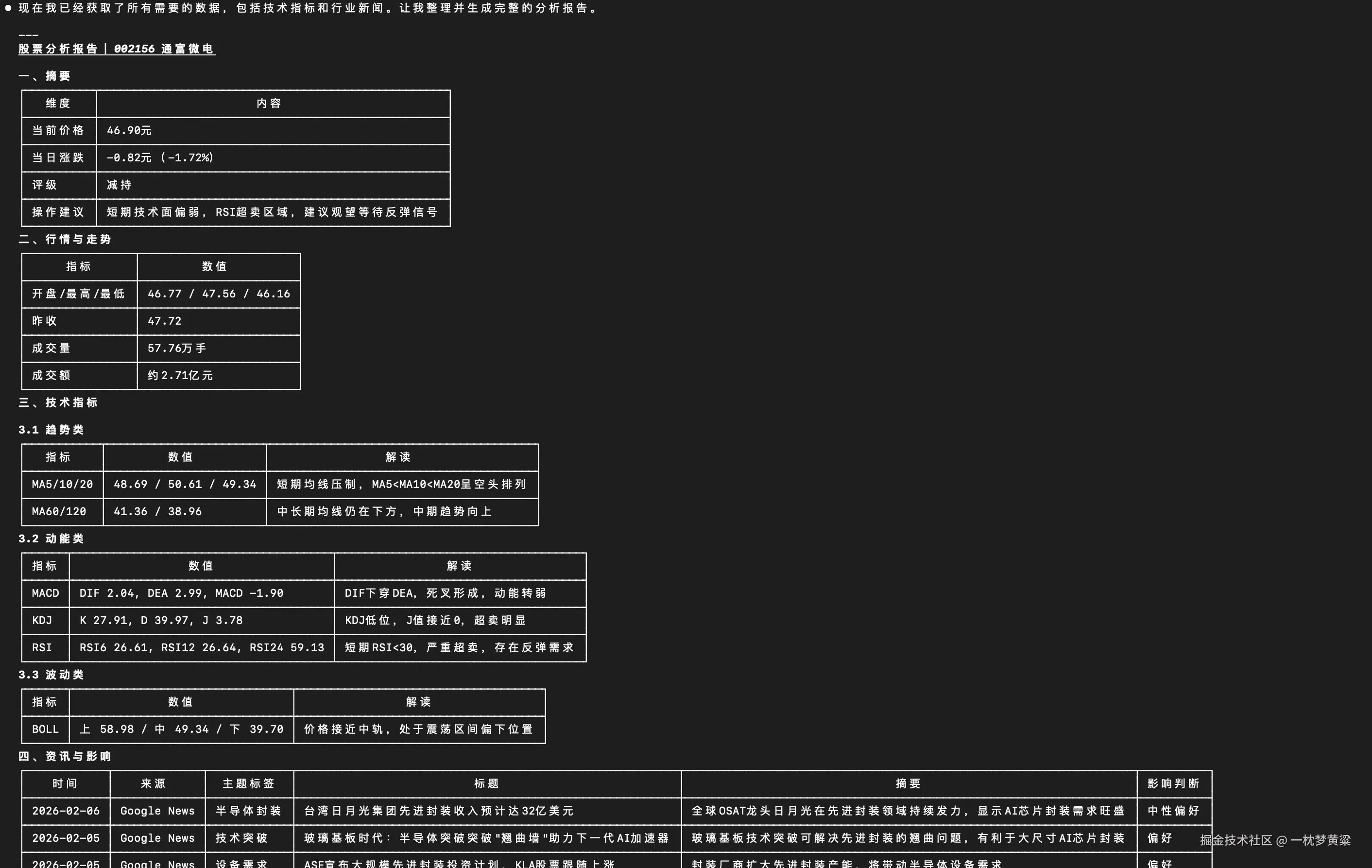 一枕梦黄粱于2026-02-06 17:18发布的图片