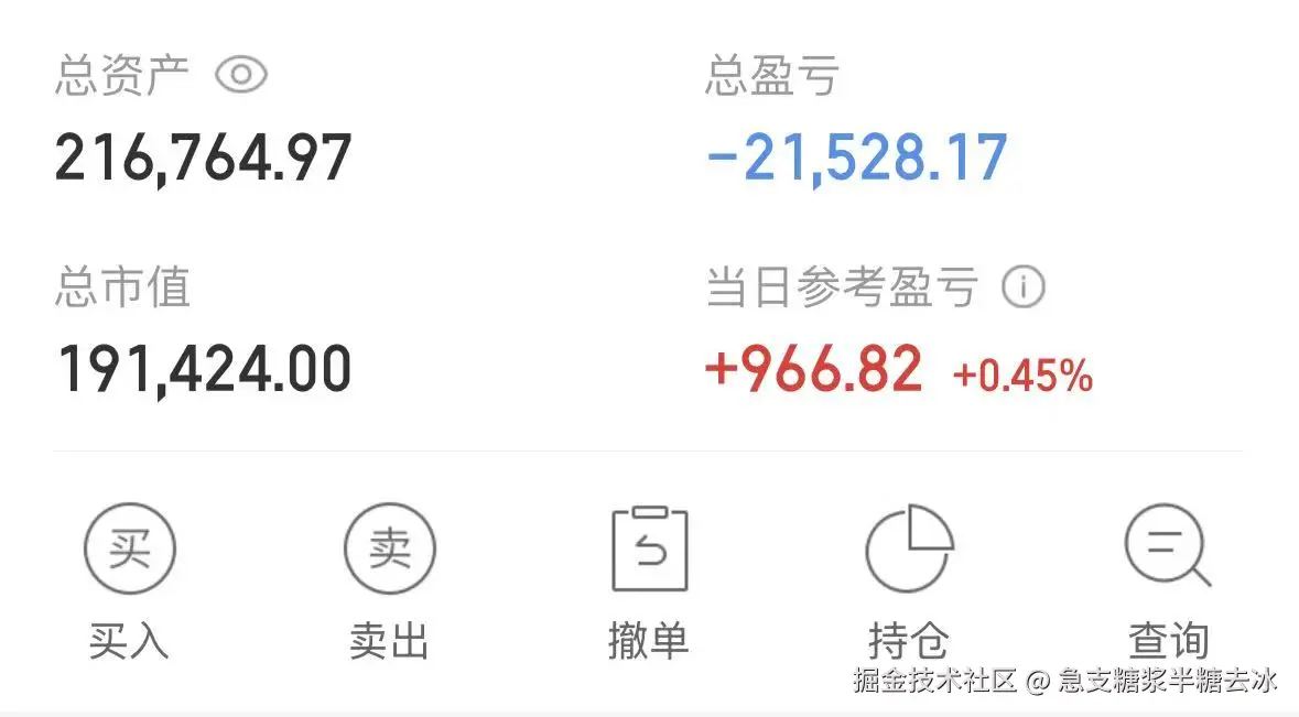 急支糖浆半糖去冰于2026-04-01 15:03发布的图片