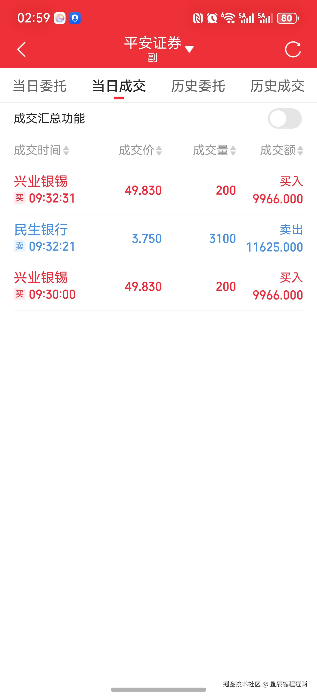 星辰编程理财于2026-02-03 15:04发布的图片