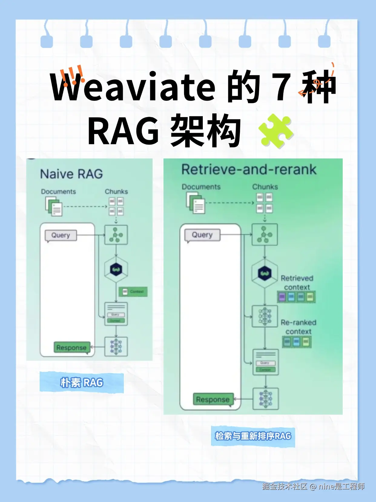 nine是工程师于2025-01-23 09:28发布的图片