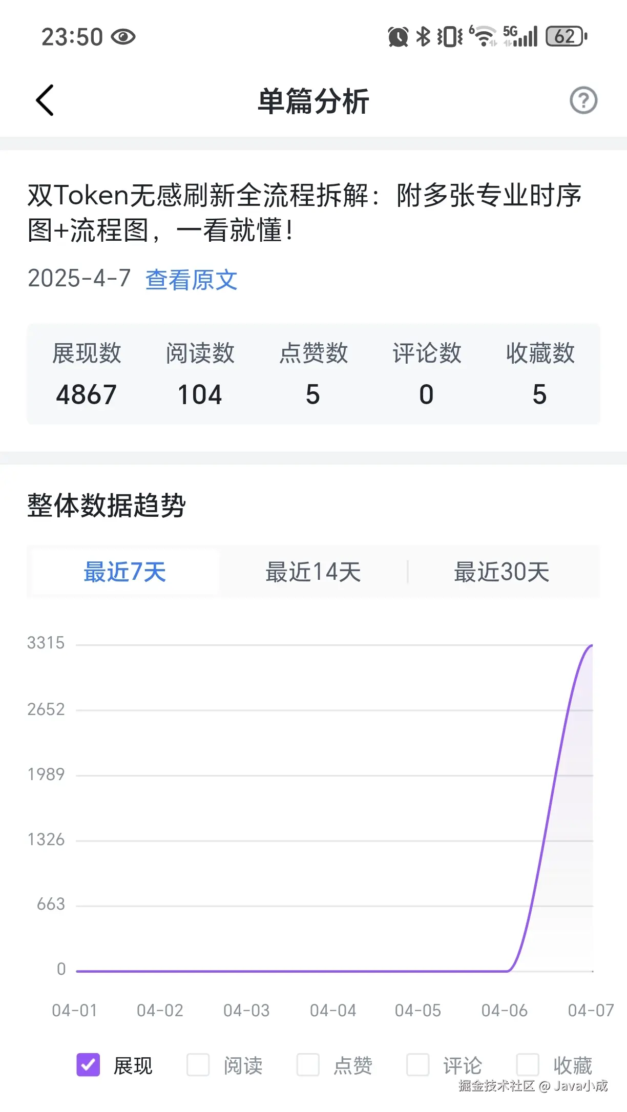 Java小成于2025-04-08 23:58发布的图片