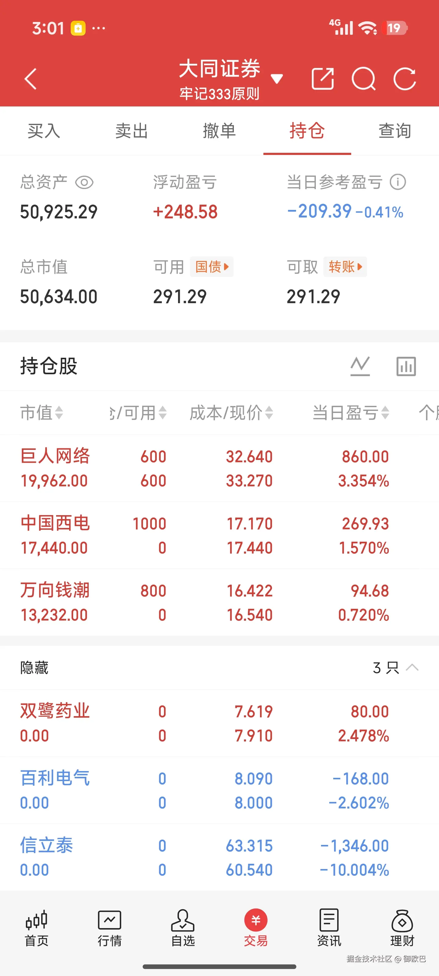 御欧巴于2026-04-16 15:02发布的图片