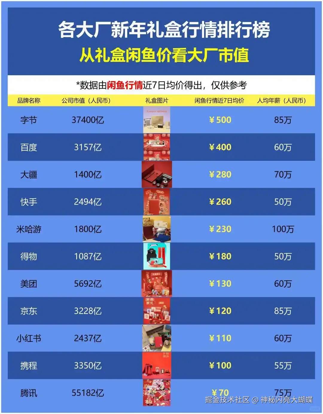 神秘闪亮大蝴蝶于2026-02-14 13:42发布的图片