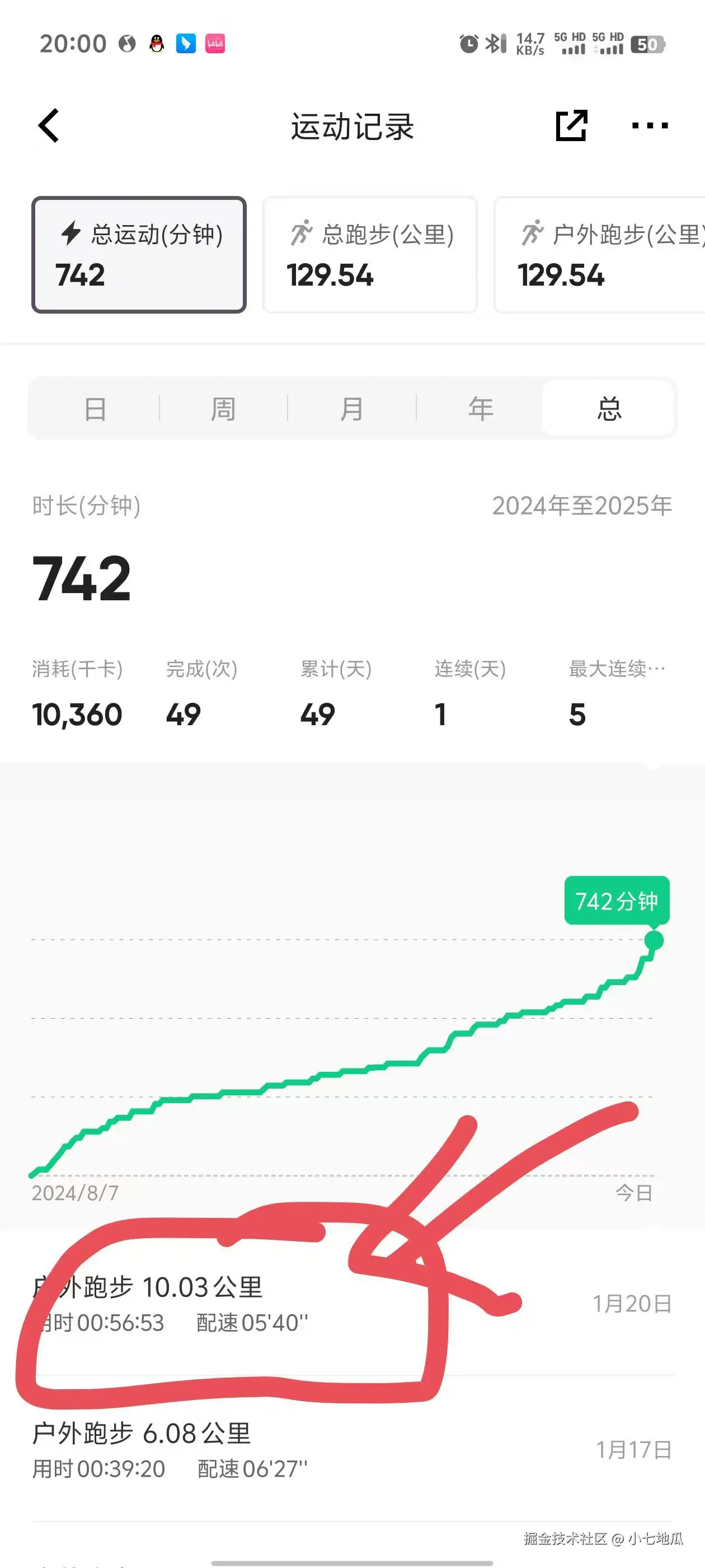 小七地瓜于2025-01-21 15:15发布的图片