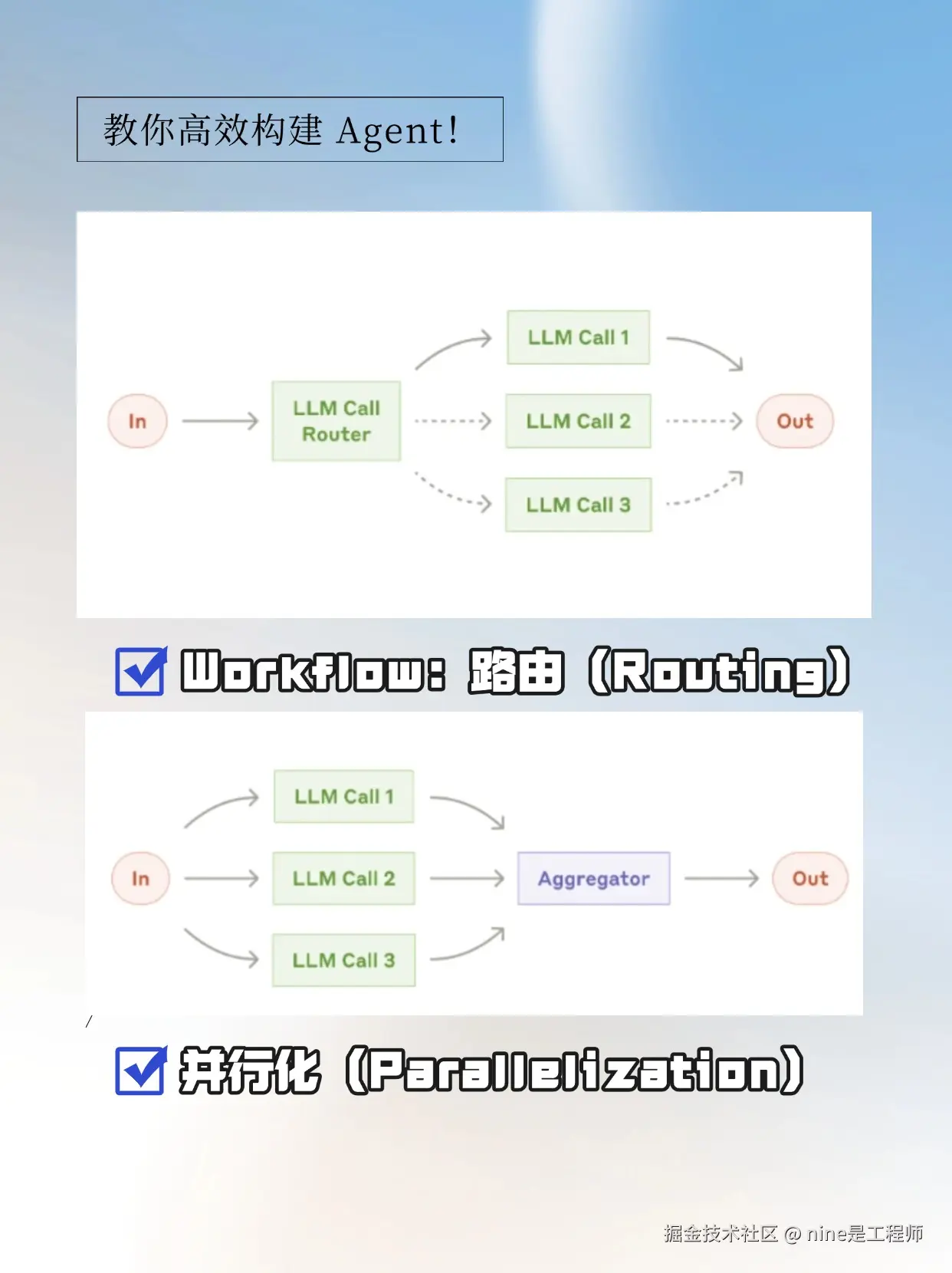 nine是工程师于2025-01-20 17:33发布的图片