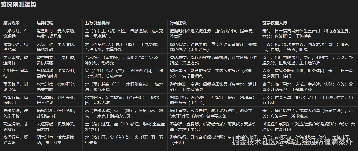 鸭生经过彷徨滴蒸炸于2026-03-17 09:16发布的图片