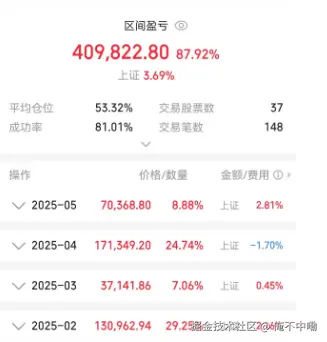 俺不中嘞于2025-05-20 19:31发布的图片
