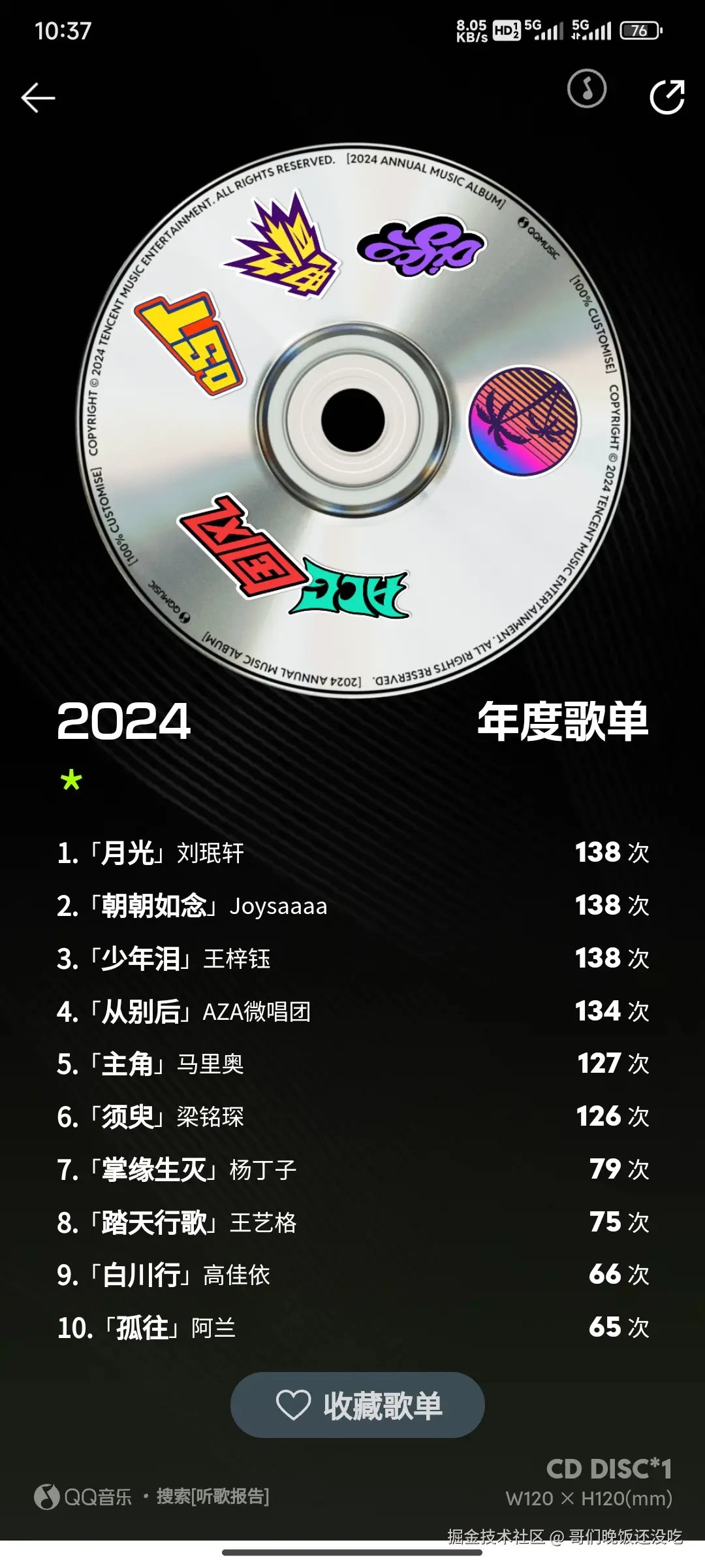 哥们晚饭还没吃于2024-12-27 16:41发布的图片