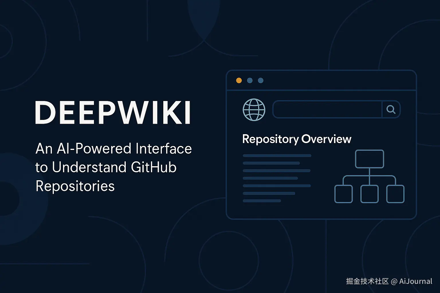 AiJournal于2025-05-15 09:52发布的图片
