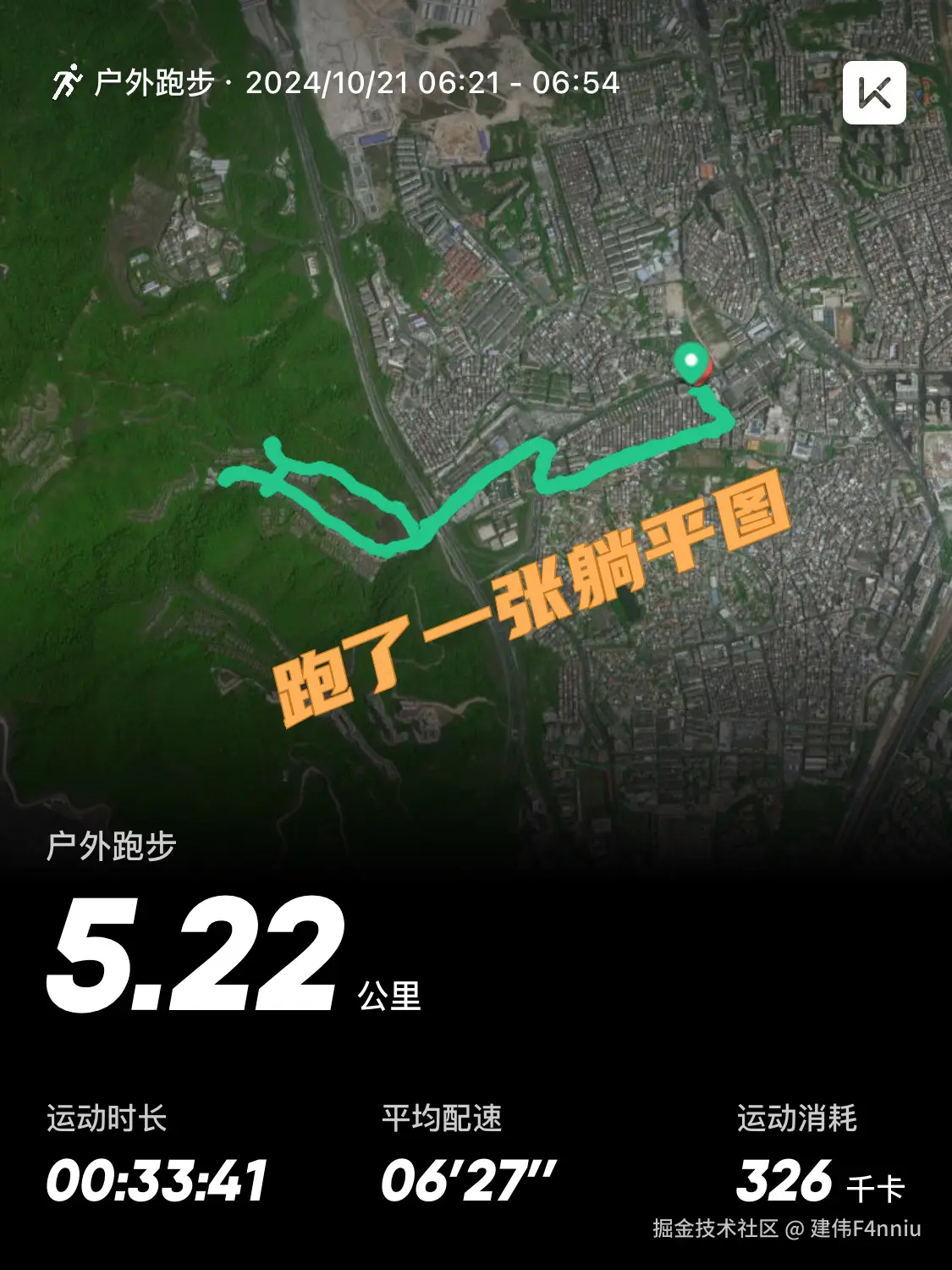 建伟F4nniu于2024-10-21 07:33发布的图片
