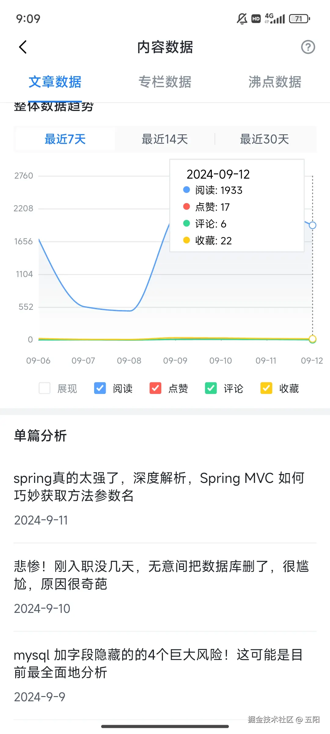 五阳于2024-09-13 09:15发布的图片